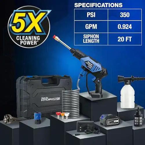 Portable Cordless Pressure Washer With Turbo Jet Power 350 PSI 21V Battery, accessories, and box kit displayed.