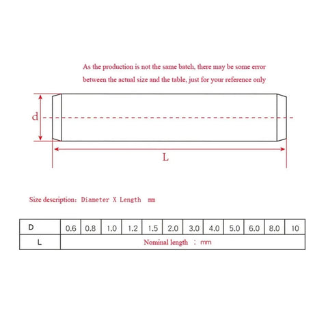 Diagram showing Go To Stainless Steel Dowel Pins, solid cylindrical with chamfered ends, dimensions and size variations from M1.5 to M12.
