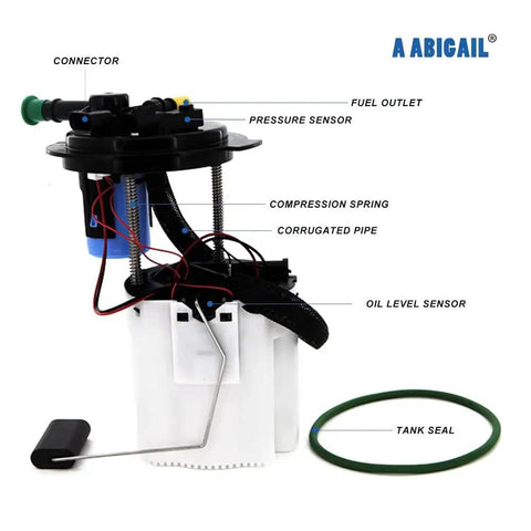 Buick Enclave Fuel Pump Assembly Replacement with Sending Unit for 2009-2017 GMC Acadia showing labeled components