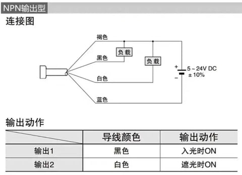 Wiring diagram for Dual Output NPN Photoelectric Switch Sensor PM K45 showing connections and color codes for NO/NC modes, 5-24V DC.
