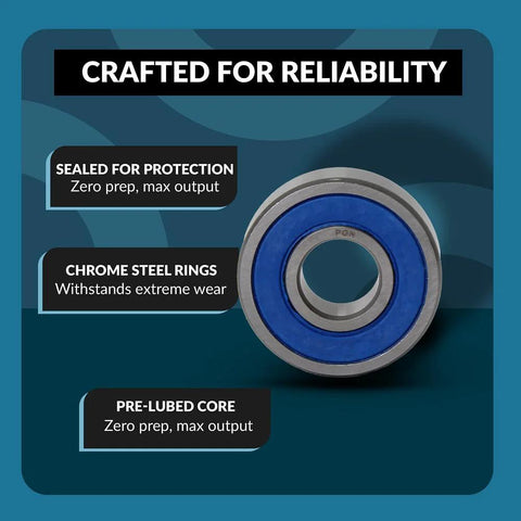 PGN R8-2RS sealed ball bearing with chrome steel rings and blue rubber seal.