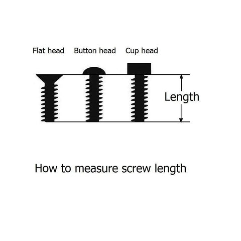 Illustration of how to measure screw length with flat head, button head, and cup head examples.