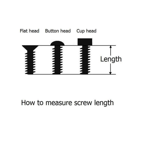 Flat head, button head, cup head screw length measurement guide illustration with labeled heights.