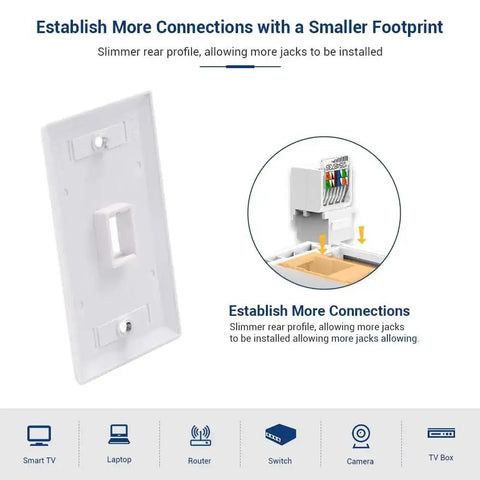 White tool-free Cat6 RJ45 keystone jacks with smaller rear profile, showing compatibility with standard wall plates for easy installation.