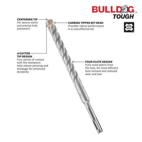 Diagram of Four Cutter Carbide Tipped Bulldog Head Rotary Hammer Drill Bit for Concrete with Rebar, SDS-Plus, 1-1/8 x 8 x 10 In