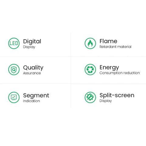 Image displaying features: LED digital display, flame retardant material, quality assurance, energy consumption reduction, segment indication, split-screen display.