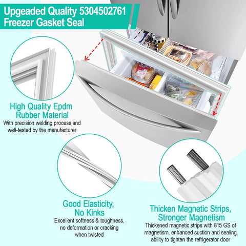 Freezer door gasket seal replacement, EPDM rubber with thick magnetic strips; compatible with Frigidaire, Kenmore, Electrolux, Crosley
