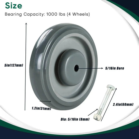 5 Inch Diameter Polyurethane Shopping Cart Wheel Replacement Kit With Stepped Tread Face Double Ball Bearing Heavy Duty Caster