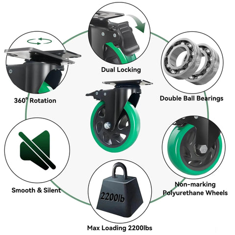 Diagram showing 5 Inch Heavy Duty Swivel Plate Caster Wheels Set Of 4 With Brake Silent Polyurethane Castors For Furniture And Workbench Cart