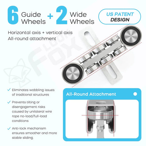 6+2 Wheel Hoist Trolley with Anti Lock Anti Fall Unistrut Rollers Designed for Electric Hoists overview diagram