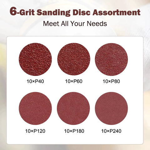 6-grit assortment of 9 Inch Hook And Loop Drywall Discs Set 60 Pieces 10 Holes 40 To 240 Grits, shown in packaging layout.