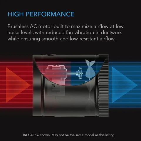 6 Inch Inline Booster Duct Fan With Variable Speed Controller For Basements Bathrooms Kitchens And Workshops Low Noise HVAC Blower To Boostin Airflow And Ventilation AC Infinity RAXIAL S6 showing airflow direction and brushless motor
