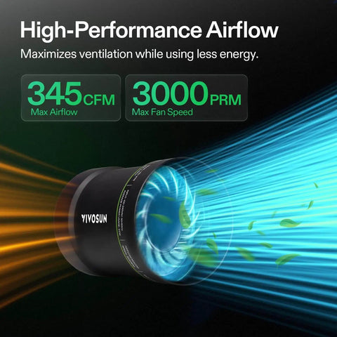 6 Inch Inline Exhaust Fan With Speed Controller Delivers Up To 345 CFM Quiet Low Noise Duct Fan for HVAC Ventilation demonstrating airflow