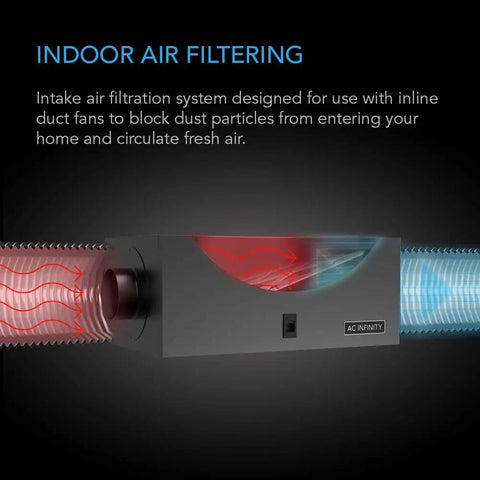 Inline Filter Box 6 Inch For Whole House HVAC Filtration And Fresh Air Intake with 6-inch duct fans, airflow visualization.