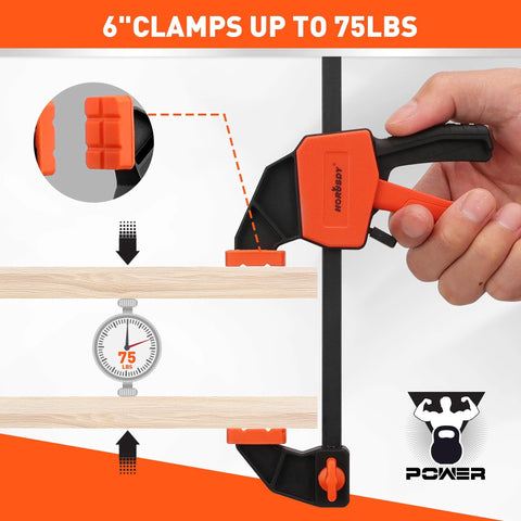 Demonstration of Six Inch Mini Bar Clamps 2 Pack For Woodworking And Home Projects, Quick Release F Clamp with 75 lbs clamping power.