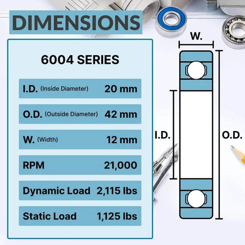 Diagram showing dimensions of (4 Pack) 6004-2RS Bearing - Lubricated Chrome Steel Sealed Ball Bearing - 20x42x12mm Bearings.