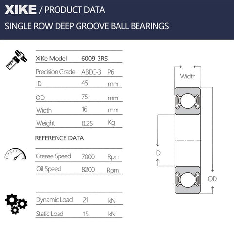 Product data chart for Two Pack 6009-2RS Deep Groove Ball Bearings 45x75x16mm with specifications and dimensions.