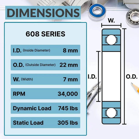 Dimensions chart for (10 Pack) 608-2RS Bearing - Lubricated Chrome Steel Sealed Ball Bearing - 8x22x7mm Bearings with Rubber Seal & High RPM Support