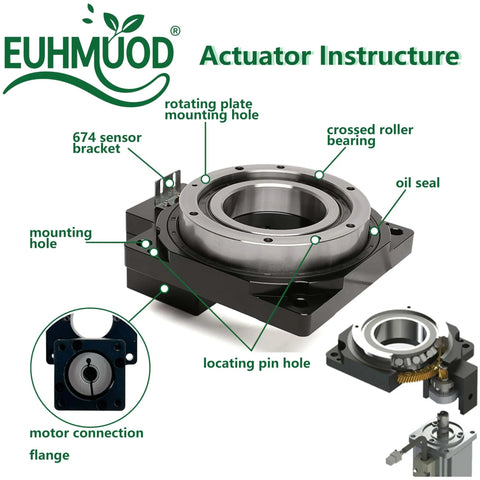 Diagram of 60mm Hollow Rotary Actuator High Accuracy Rotating Platform Gear Ratio 5:1 with labeled components, top view