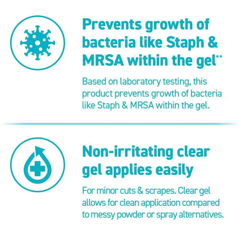 Infographic highlighting the Quick Bleed Control Hemostatic First Aid Kit's gel; prevents Staph, MRSA growth and applies easily.