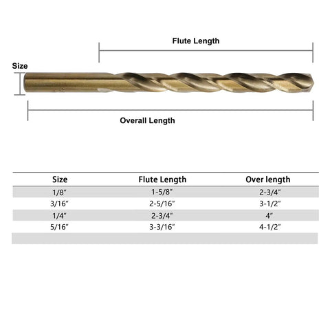 Heavy Duty 1/8 Inch Cobalt Drill Bits Set M35 HSS 135 Degree Tip Jobber Length Twist Drill Bit Kit For Hard Metal Stainless Steel Cast Iron Wood And Plastic With Durable Storage Case Pack Of 10
