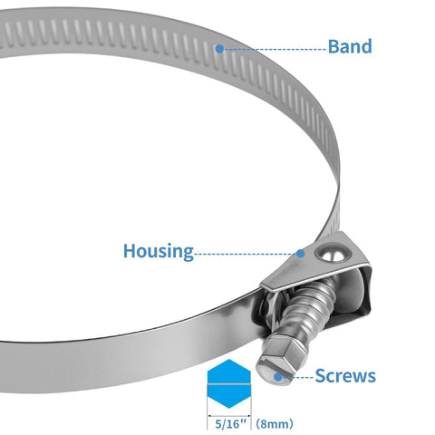 5 Pack Heavy Duty Quick Release Hose Clamps Stainless Steel From One To Four And One Half Inches Adjustable Range Large Worm Gear Clamps For Garden Fuel Line Pool Automotive Mechanical And Home Use close-up view showing stainless steel band, housing, and screws.