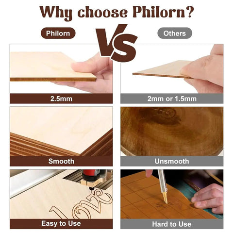 Comparison of Philorn 2.5mm basswood sheets vs others, highlighting smooth surface and ease of use for crafts and engraving.