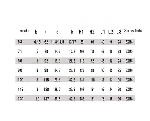 BLTZ1 electromagnetic holding brake size chart showing models and mounting hole dimensions (b, r, d, h, H1, H2, L1-L3).