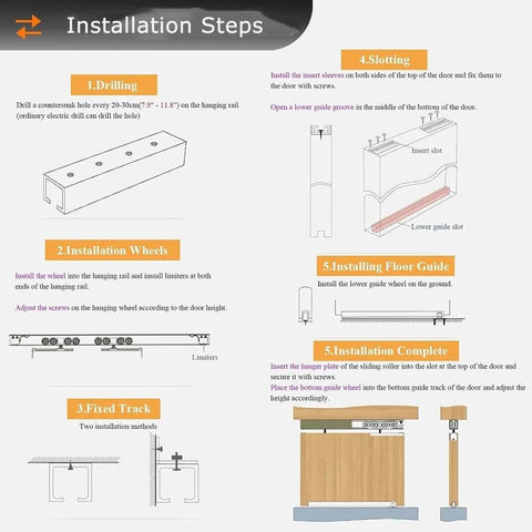 Installation steps for Concealed Track Barn Door Kit With Silent Aluminum Rail And Stainless Steel Rollers for indoor use.