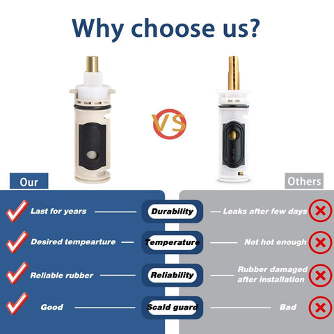 PLISPARK Moen 1222 cartridge kit with removal tool and handle adapter; beige PLISPARK cartridge vs white competitor.