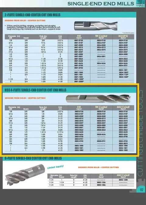 Catalog page showing high-speed steel 4-flute end mills and specifications with images and details for metal machining.
