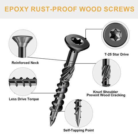 Diagram of deck screws showing reinforced neck, T-25 star drive, knurl shoulder, and self-tapping point. Deck Screws One And A Half Inch Size Eight Wood Screws 300 PC Set Black Epoxy Coated Anti Rust Exterior Decking Screws With Torx Star Drive And T25 Bit Included Ideal For Outdoor Projects.