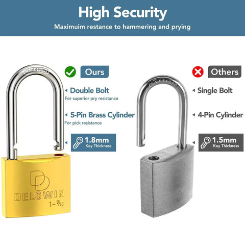 DELSWIN weatherproof brass padlock with key, keyed alike, 1-9/16 in shackle, 2-pack