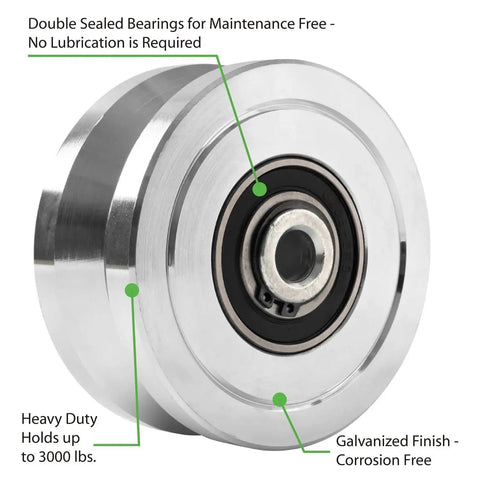 Heavy Duty 4 In Slide Gate Wheel With V Groove Dual Bearings, bolted external mount, solid steel roller, close-up view.