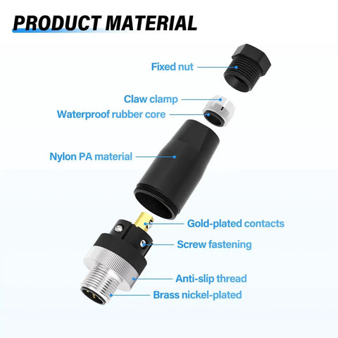 Exploded view of IP67 Waterproof M12 5 Pin Male Connector Field Wireable Straight Adapter showing components and materials