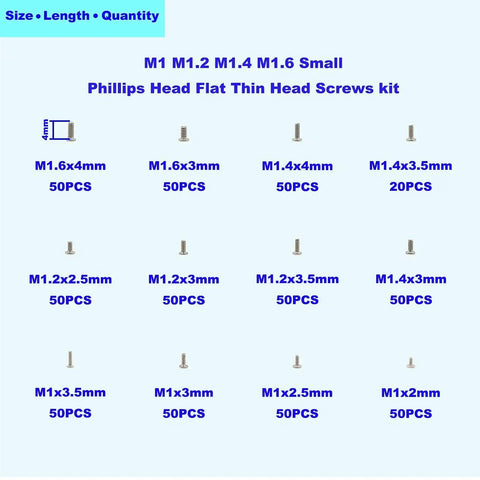 Assorted Tiny Metric Screws Kit With 12 Sizes M1 To M1.6 600 Pieces for Electronics Repair