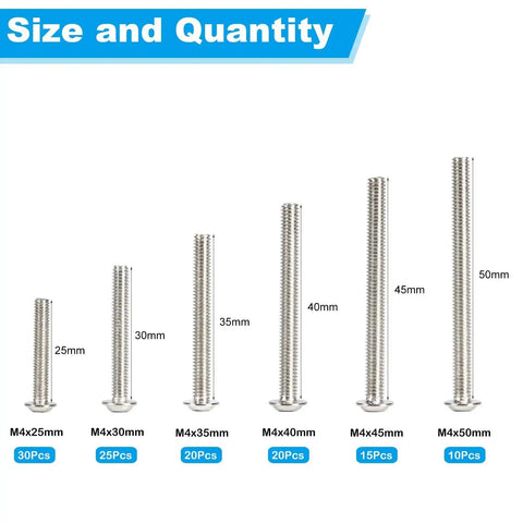 Size and quantity chart for 120 Piece M4 Cabinet Screws Set With Pan Washer Head