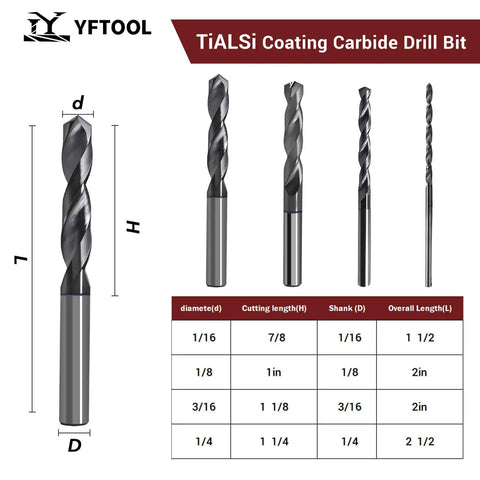 Beast Workhorse Heavy Duty Carbide Drill Bit Set For Hardened Steel And Stainless Steel With 135 Degree Point CNC Tungsten Solid Carbide Twist Drill Bits Sizes One Sixteenth One Eighth Three Sixteenths One Quarter Inch Four Piece Set.