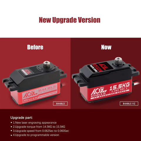 Beefy Low-Profile Brushless Digital Metal Gear Steering Servo For 1/10 And 1/12 RC Cars Trucks And Planes, 15.5 kg-cm Torque