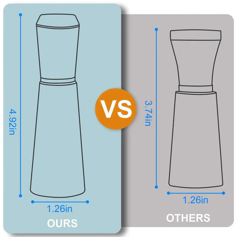 Comparison of Espresso Distribution Tool WDT With 8 Pin 0.35mm Stainless Steel Needles vs standard, illustrating height differences.