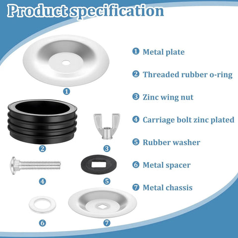 Product components for 2 Pack 4 Inch Mechanical Test Plug End Of Pipe Gripper Cleanout Cover with Wing Nut and Galvanized Screw