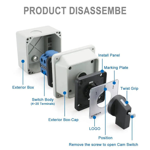 Universal Rotary Changeover Switch SZW26-20/D202.2D-W disassembled view showing exterior box, switch body, and components