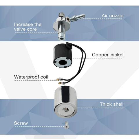 Exploded view of Air Horn Solenoid Valve Dual Voltage 12V And 24V For Quarter Inch NPT Chrome Plated Zinc Alloy with parts labeled.