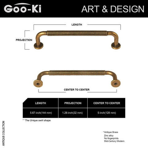 Diagram of Six Pack 5 Inch Antique Brass Cabinet Handles with Linear Coin Edge Texture showing dimensions and features.