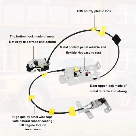 Ford F150 Left Side Door Rear Lock Latch Actuator Cable Assembly Set Upper And Lower For 2004 2008 Extended Cab Direct Replacement OE Quality Easy Install diagram with components labeled.