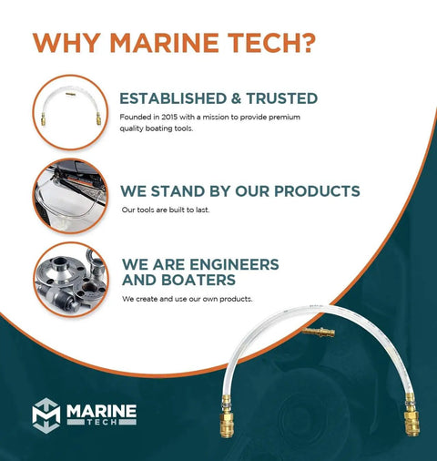 Infographic promoting Marine Tech hydraulic steering bleed kit, highlighting trust, durability, and engineering expertise.
