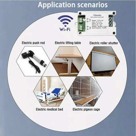 Diagram showing application scenarios of a Smart WiFi And Bluetooth DC Motor Controller 10A 7 To 32V Reversible Switch with Timer Voice Control.