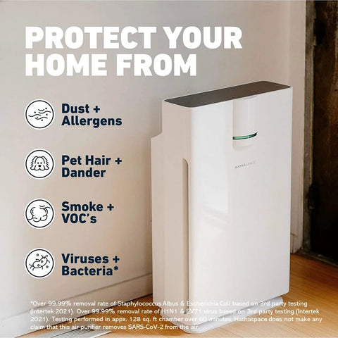 Hathaspace HSP002 white home air purifier; true HEPA, large-room coverage up to 1500 sq ft.