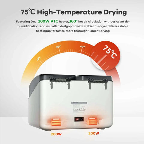 Space Pi X4L 3D Printer Filament Dryer For 4 Spools showing 75C drying with dual 200W PTC heaters.