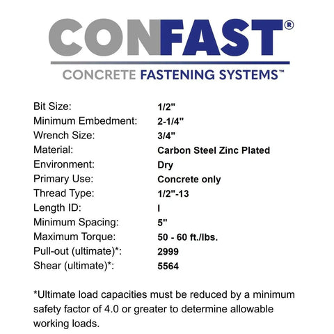 Specifications for 1/2 Inch By 5-1/2 Inch Wedge Anchor Zinc Plated For Concrete Dry Environments Box Of 25 Durable Expansion Anchor Designed For Concrete Surfaces Not Suitable For Brick Block Or Grout ANSI Bit Diameter For Proper Installation